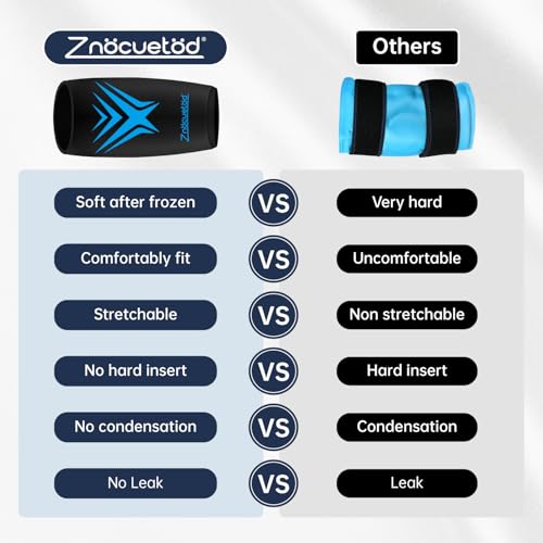 Knee Ice Pack Wrap Extended Ice Packs for Injuries Reusable Leg Freeze Compression Sleeves, Gel Cooling Knees Brace Cold Hot Packs Therapy Flexible for Pain Relief, Surgery Recovery Gift for Women Men - style: Knee-Black