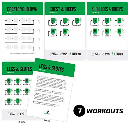 NewMe Fitness Gym Equipment Exercise Cards - style: Gym Equipment