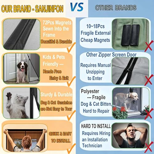 Magnetic Garage Door Screen 7x8 FT for 1 Car Garage, 7x8FT Fiberglass Screen Door, Heavy Duty Privacy Garage Net Screen, Hands-Free with 8 Roll Up Straps for Patio, Outdoor, Gym, Sun House Porch - size: 7x8ft