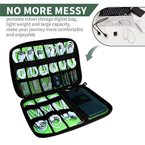 Lcsmaokin Electronics Travel Organizer,Portable Waterproof Electronic Travel Storage Bag for Small Charging Cord Storage,Charger,SD Card etc,for Travel,Business -Camouflage Green - color: C-Camouflage, size: Single Layer