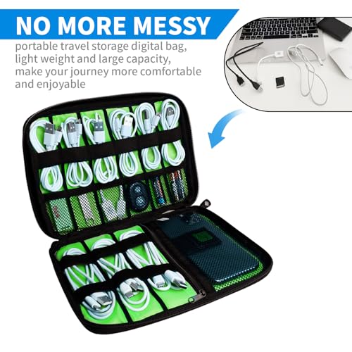 Lcsmaokin Electronics Travel Organizer,Portable Waterproof Electronic Travel Storage Bag for Small Charging Cord Storage,Charger,SD Card etc,for Travel,Business-Blue Camouflage - color: C-Blue Camouflage, size: Single Layer