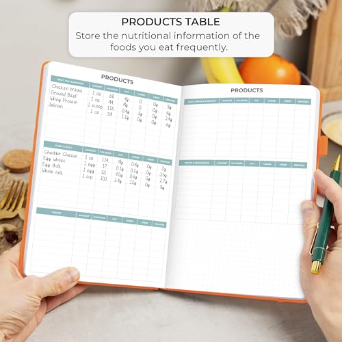 Clever Fox Food Journal - Daily Food Diary, Meal Planner to Track Calories & Nutrients, Weight Tracker Notebook, A5 (Orange) - color: Orange, size: A5 (5.8'' x 8.3'')