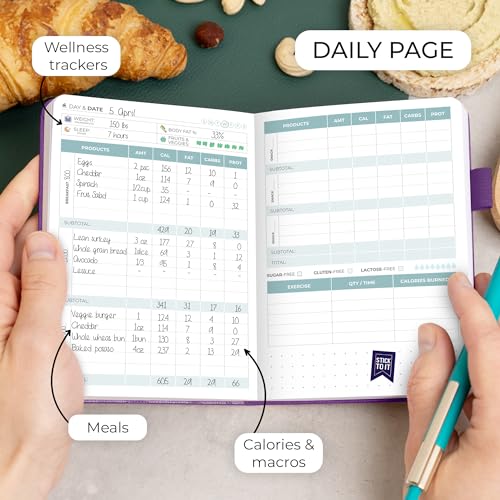 Clever Fox Food Journal Pocket - Daily Food Diary, Meal Planner to Track Calories & Nutrients, Weight Loss Tracker Notebook, 4x5.5” (Purple) - color: Purple, size: Pocket (4.0'' x 5.5'')