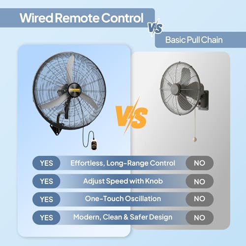 ROVSUN 26inch Wall Mounted Fan with BLDC Motor & Remote Control, High Velocity Industrial Wall Fan with Wired Remote, 4-Speed Outdoor Fan, Waterproof Oscillating Wall-mount Fan for Garage, Gym, Patio - size: 26"