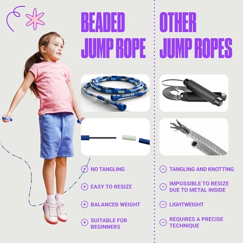 Sportbit Custom-Fit Beaded Jump Rope – Adjustable Length for Kids & Adults, Men & Women – Durable Fitness Rope for Gym & Home - color: Blue/White/Navy blue