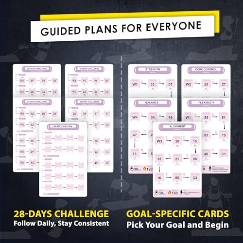 Flexies Pilates Board Workout Cards | 71 Reformer Board Exercise Cards with Postures, Instructions & Breathing Tips | Waterproof Color-Coded Fitness Cards Deck + 28 Day Challenge with Dry-Erase Marker