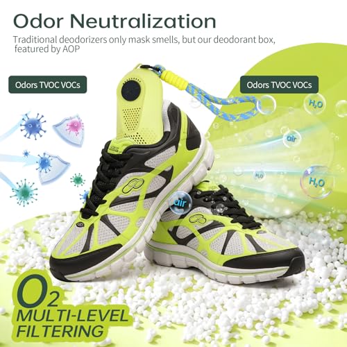 Effective Shoe Odor Absorber, 2 Pack Natural Shoe Odor Eliminator, Last 3 Years, Sneaker Deodorizer Absorbers for Clean Footwear, Chemical-Free Shoe Odor Remover-More Effective Than Baking Soda