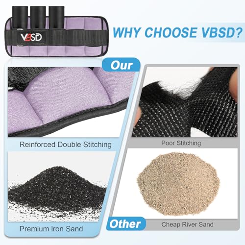 VBSD Adjustable Ankle Weights for Men Women, 2 4 6 8 10 lbs 1 Pair Leg Weight Straps, Weighted Ankle Weight Set with Removable Sandbags for Walking Running Yoga Physical Therapy Gym Home Workout - color: Lavender, size: 2LBx2