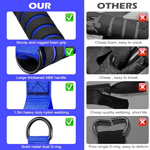 HOXWC Cable Handles Gym Equipment, Heavy Duty Resistance Band Handles, Replacement Exercise Handles for Cable Machine, Pulley System, Strength Trainer, Pull Down Workout, Home Gym Cable Attachments - color: Blue