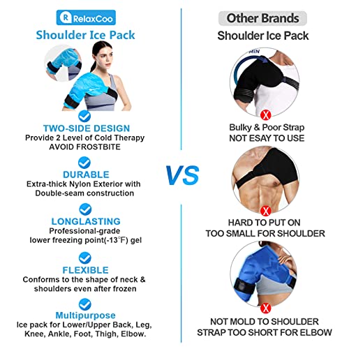 RelaxCoo Shoulder Ice Pack Rotator Cuff Cold Therapy, Reusable Gel Ice Wrap for Shoulder Injuries & Pain Relief, Bursitis, Tendonitis, Swelling, Recovery for Man and Women - style: SHOULDER 1 PACK