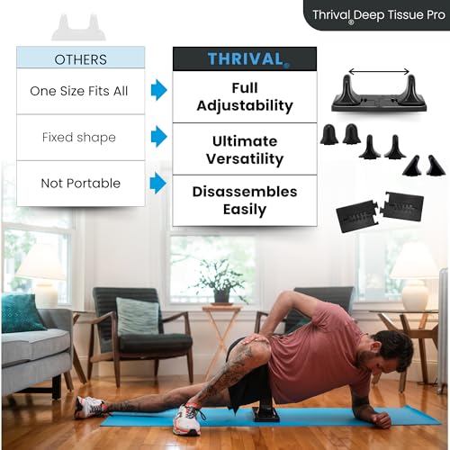 Thrival Relief Pro - Fully Adjustable Psoas and Iliacus Muscle Release Tool with Thrival App for Hip Flexor, Back, Glute and Neck Pain - Trigger Point and Myofascial Release Tool - Carbon Black - color: Carbon Black, size: Thrival Relief Pro
