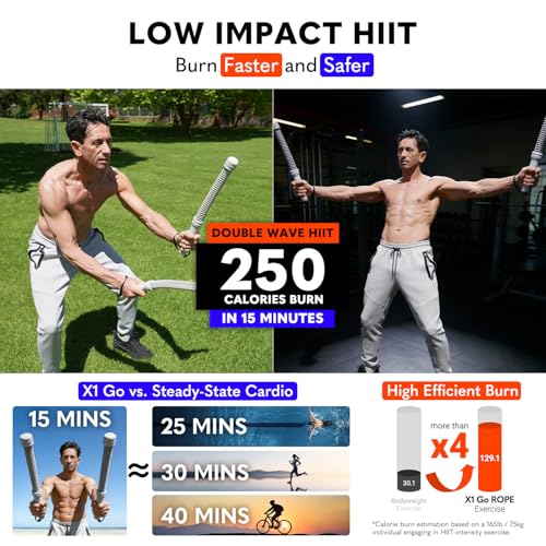 X1 Go Portable Ropeless Battle Ropes, Low-Impact HIIT Cardio Equipment | Beginner Friendly | Full Body Fat Burn | Zero Noise Cardio | Small Space Friendly | Apartment & Travel | High Elasticity - size: Lunar Gray-1.3lb