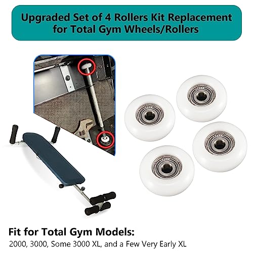 Total Gym Replacement Set of 4 Wheels/Rollers for Models 2000, 3000, Some 3000 XL, and a Few Very Early XL(White)