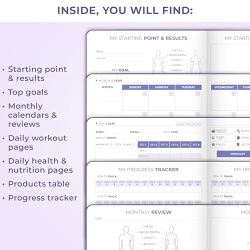 Clever Fox Fitness & Food Journal Pocket – Nutrition & Workout Planner for Women & Men – Diet & Gym Exercise Log Book with Calendars, Diet & Training Trackers – Lasts 3 Months, 4.3x5.5” (Lavender) - color: Lavender, size: Pocket (4.2" x 5.7")