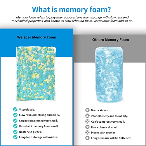 Bean Bag Filler, 11lbs Shredded Memory Foam Stuffing, Filling & Refill for Bean Bag Chairs, Couch Cushions, Punching Bags, Pillows, Sofas, Dog Beds, Multi Color & Shape - color: Multi Color, size: 11 Pound (Pack of 1)