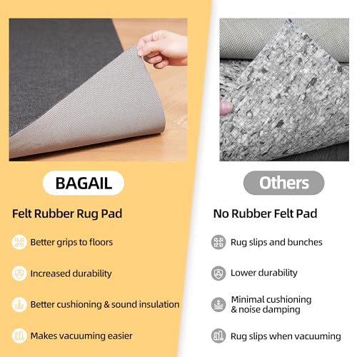 BAGAIL Felt and Natural Rubber Backing Rug Pads 1/4” Thick, 7.5 x 10 Ft Non Slip Rug Gripper Keep Rugs in Place, Under Area Rug Protective Cushioned Pads, Carpet Runners, Hardwood Floors Protection - size: 7.5' x 10' (Rectangular), style: 1/4" Thick