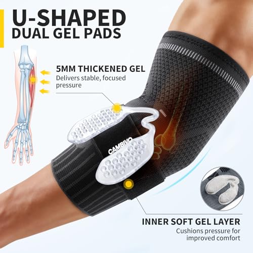 CAMBIVO 2 Pack Tennis Elbow Brace, Dual Gel Pad Compression Sleeve, Black | Adjustable Strap, Targeted Relief for Tendonitis, Golfer‘s Elbow, Breathable Knit, Daily Wear, Non-Slip Fit, for Men Women - color: Black, size: Small