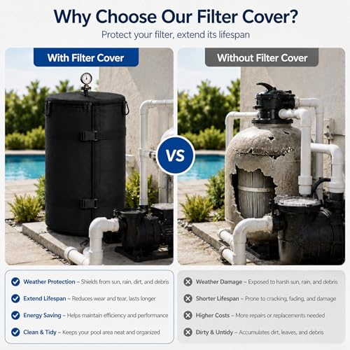 2 Pack Pool Filter Cover, Heavy Duty Pool Equipment Cover for for wide range of cartridge and D.E. filters, UV Resistant Pool Pump Enclosure with Adjustable Straps & Top Zipper
