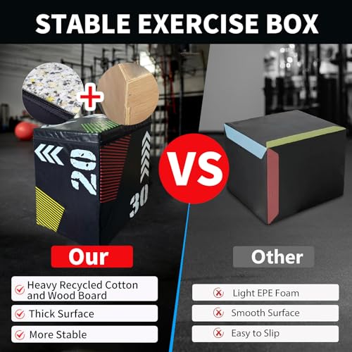 Plyo Jump Box, Plyo Jump Boxes for Training