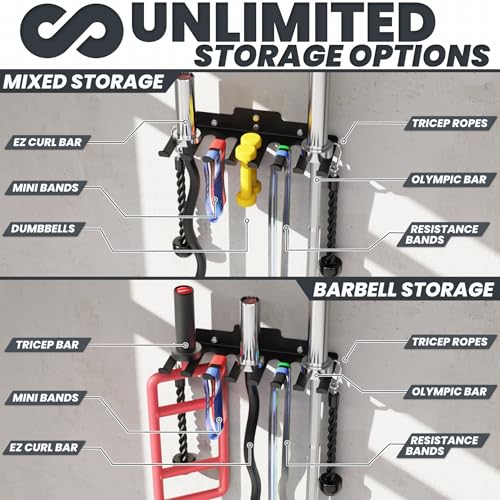 Synergee Wall Mounted Barbell Holder – Heavy Duty Gym Accessory Rack - color: g) 7 Bracket