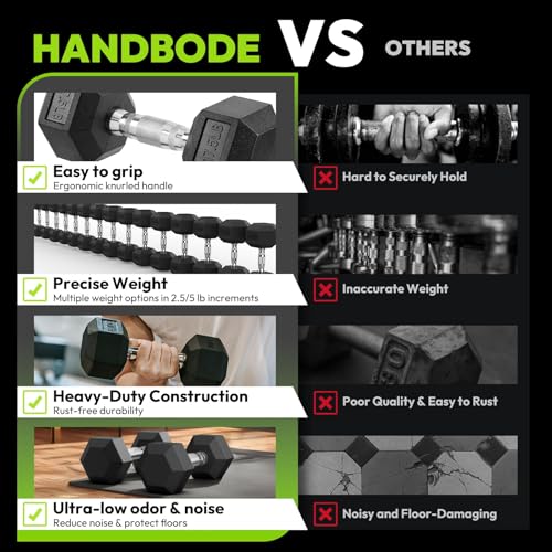 Hex Dumbbell Sets, 90-640 lb Rubber Encased Exercise & Fitness Dumbbells Set, Hand Weight for Strength Training, Weight Dumbbells - size: 120 lb Set (Pair of 15, 20, 25 lb)