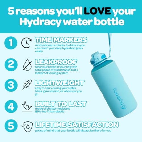 Hydracy 2L Large Water Bottle, 100% BPA Free Tritan Plastic, Leakproof, Zero Condensation, Motivational Timeline, Safe, Non-Toxic, Durable, Smart Design | BPA-Free Tritan, Leakproof Flip-Top Lid,No-Sweat Sleeve,Carry Strap,Daily Intake Tracking for Gym,Sp