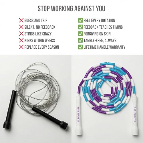 Pro-Grade Beaded Jump Rope for Beginners - color: White/Purple/Blue