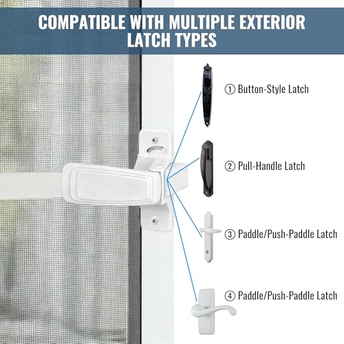 Replacement Screen Door Latch, Heavy Duty Inside Door Handle Compatible with Storm Doors Handle, Interior Latch for Screen and Storm Doors (for Non-Spring Loaded Strike,White) - color: White, style: for Non-spring Loaded Strike