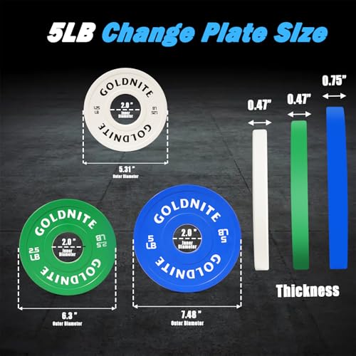 Change Plates Set 1.25LB 2.5LB 5LB Set Fractional Weight Plate Olympic Bumper Plates for Cross Training Steel Insert Strength Training Weight Plates - color: (1.25LB+2.5LB+5LB)x2
