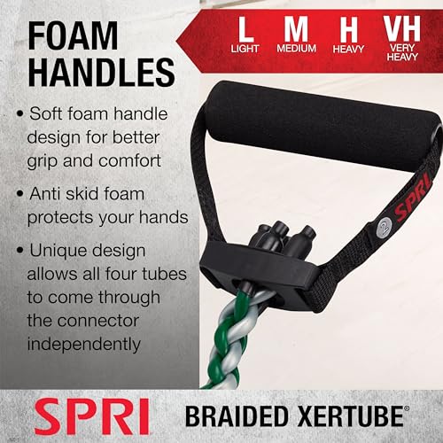 SPRI Braided Xertube Resistance Bands – Premium Exercise Band for Men & Women – Workout Equipment for Home Gym Fitness Training – Comfort Grip for Strength, Weights, and Resistance | Premium Braided Construction | Comfort Grip Handles | Home Gym Strength