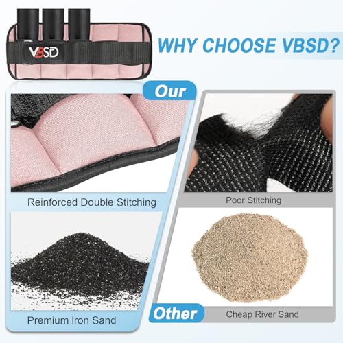 VBSD Adjustable Ankle Weights for Men Women, 2 4 6 8 10 lbs 1 Pair Leg Weight Straps, Weighted Ankle Weight Set with Removable Sandbags for Walking Running Yoga Physical Therapy Gym Home Workout - color: Pink, size: 2LBx2