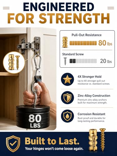 hinge repair screw & expansion anchor, zzem screws for door hinge repair, expansion anchors, 6×14mm Kit for Stripped Thread Repair, Fits 6mm Holes, Wood Tile Stone Concrete, Cabinet & Wardrobe (100pc)