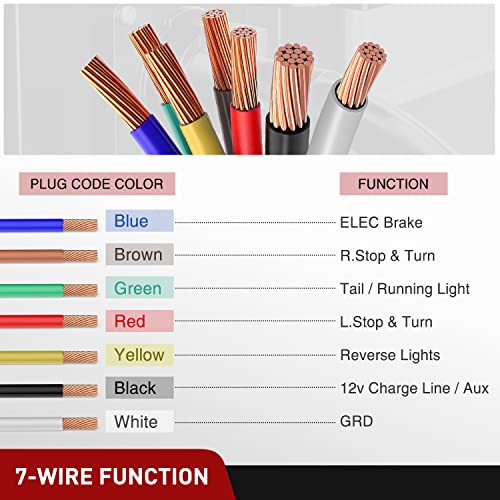 Nilight 7Way 16FT 7 Way Trailer Extension Cord Heavy Duty Plug Inline Cord 16 FT for Truck Camper Blade Molded RV Cable Wire Weatherproof Corrosion Resistant 7 Pin Trailer Plug Wire Harness - color: RV Standard Trailer Cord 16FTw/Plug