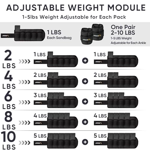 APEXUP Adjustable Ankle Weights for Women and Men, Modularized Leg Weight Straps for Yoga, Walking, Running, Aerobics, Gym, Physical Therapy - color: Black, size: 5 lbs x2