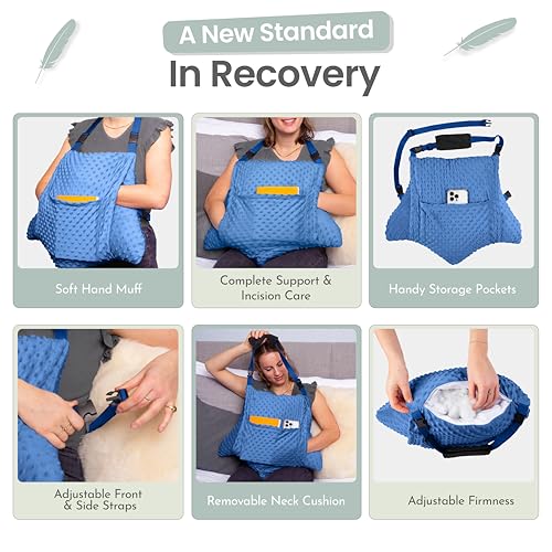 MOYOAMA Hysterectomy Pillow Post Surgery – Form-Fit Support Shield with Secure Straps, 2 Pockets, & Cozy Muff – After Hysterectomy Recovery Must-Haves, Post-Op C-Section Pillow Post Surgery Gifts - color: Denim Blue