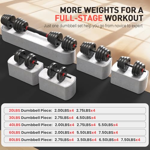 UKEEP Adjustable Dumbbells, 20/30/40/55/60/70/80/90lbs Free Weights Dumbbells Convertible 2 or 3 in 1 Set Used as Barbell, Kettlebells, A Pair of Lightweight for Home Gym - style: 2 IN 1 30LB (15.0LB Pair)
