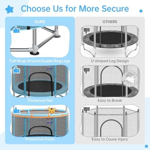 Full Wrap-Around Double Ring Legs 440lbsToddler Trampoline with Net,Trampoline for Kids - color: Blue, size: 60''