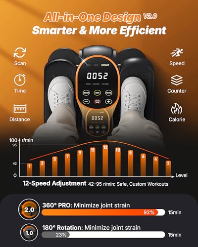 MERACH Under Desk Elliptical Machine, Leg Exerciser While Sitting for Seniors with 12-Speeds & Remote Control, Quiet Portable Electric Seated Pedal Exerciser Machine for Home Office - color: Orange