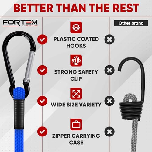 FORTEM Carabiner Bungee Cord Assortment, 32pk Bungee Cords Multi Pack, Includes 18", 24", 30", 36", 48", 60" Bungees and 8" Canopy Tarp Ball Ties, Coated Metal Hooks - size: Pack of 32 Carabiner