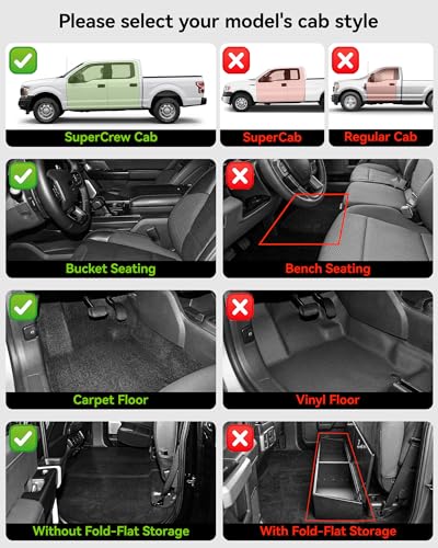 3W Floor Mats for Ford F-150 2015-2025 2026 & F150 Lightning 2022-2025 SuperCrew (w/o Fold Flat Storage), TPE All Weather Custom Fit, Front & Rear 3PCS | Heavy Duty, Easy Clean - Black