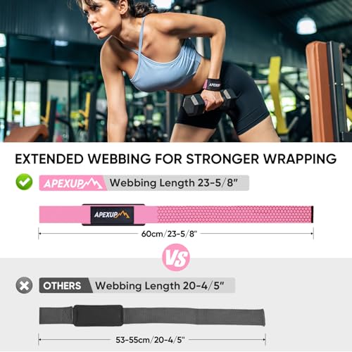 Weight Lifting Straps for Weightlifting, Lifting Wrist Straps Gym, Deadlift Strap, Anti Slip Silicone Weightlifting Strap Men Women Powerlifting, Strength Training - color: Pink, size: 2 Pair