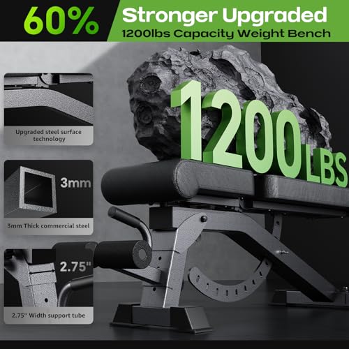 Heavy Duty Adjustable Bench, 1200 LB Weight Bench for Home Workout with 12 Back & 4 Seat Positions, Strength Training Benches for Flat Incline Decline Press
