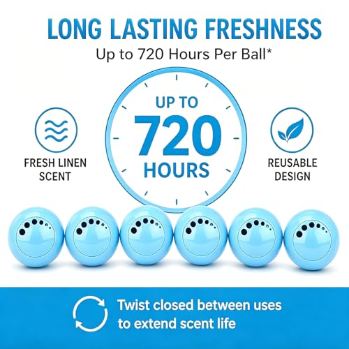 Knixmax Shoe Deodorizer Balls, Odor Eater Ball for Sneakers Boots Mules, Air Fresheners for Gym Gear Bags Lockers, Fresh Linen scent, Pack of 6, Blue - color: 3. Blue: Fresh Linen