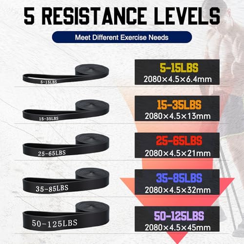 Thenshop 20 Pcs 4 Sets Resistance Bands 5 Levels Pull up Assistance Bands Long Heavy Duty Exercise Workout Band Straps for Working Out Muscle Training Physical Therapy Muscle Training Men and Women