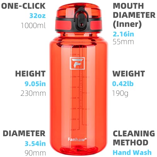 Fanhaw 32 Oz Clear Tritan Water Bottle, BPA-Free & Leak-Proof, Wide Mouth with Anti-dust Chug Lid, Reusable Plastic Bottle for Gym, Travel, School & Office, Back to School Essentials (Red) - color: Red, size: 32 Ounces