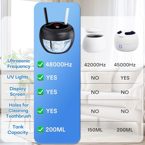 Upgraded Ultrasonic Retainer Cleaner Machine, 48kHz Ultrasonic Dentures Cleaner for Mouth Guards, Braces, Aligner, Toothbrush & Jewelry, 200ML Capacity, Black - color: Light Black