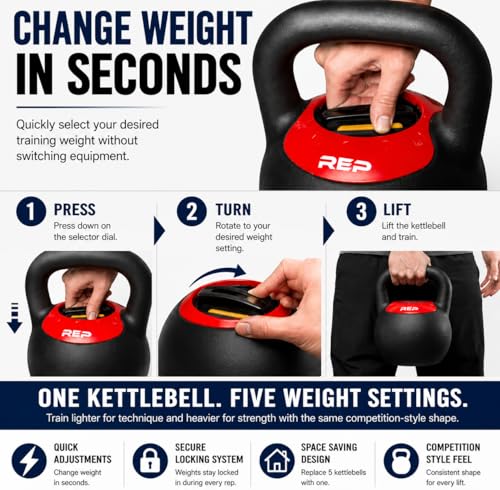 Rep Fitness Adjustable Kettlebell | Weight Set for Home Gym | Strength Training Equipment for Men & Women | Compact Steel Bell with Ergonomic Handle | 20–40 lb (9–18 kg) Variable Options - color: Blue | 24 Kg