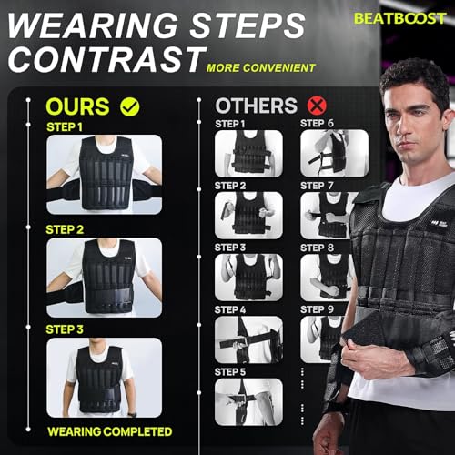 BeatBoost Weighted Vest Men 20lb/30lb/40lb/50lb/60lb Adjustable Weight Vest with Steel Plates Weights for Walking Strength Training Running Workout - color: Black Set, size: 40LB