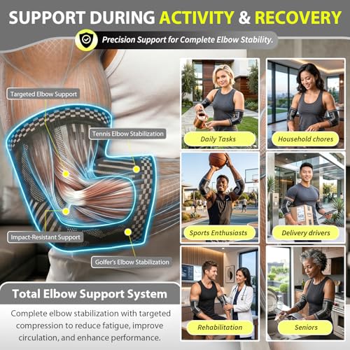 BLITZU Elbow Compression Sleeve for Tendonitis, Tennis Elbow Brace 2 Pack S | Targeted Arm Support, Joint Stability, Muscle Recovery, Workout Protection, Tendonitis & Arthritis Relief, All-Day Comfort - color: Purple, size: Small