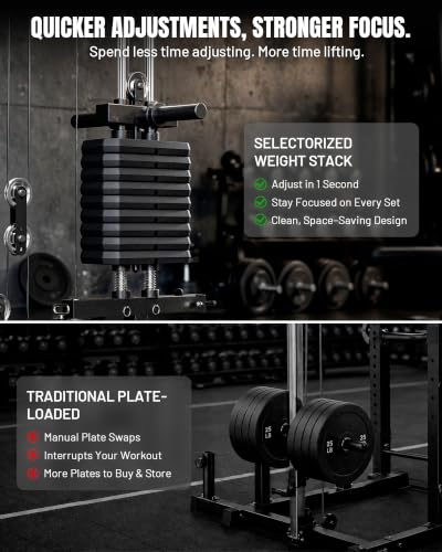 Mikolo Folding Squat Rack, Wall Mounted Power Rack with Cable Crossover Machine & LAT Pull Down, Functional Trainer with 5 Adjustable Function Modes, Home Gym Package - color: Red, size: WR02 Selector (100LB Weight Stack)